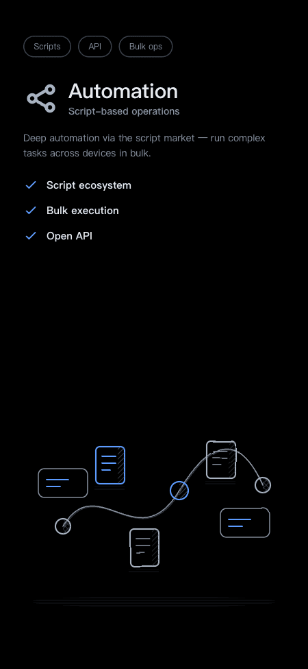 Automation & open API