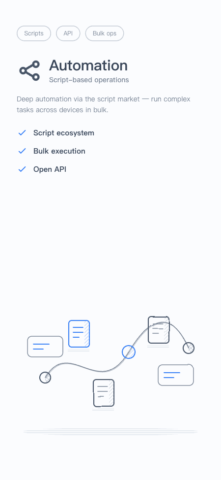 Automation & open API