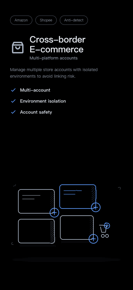 Built for commerce workflows