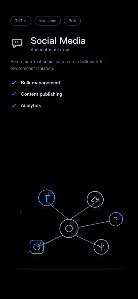 Cloud phone dashboard