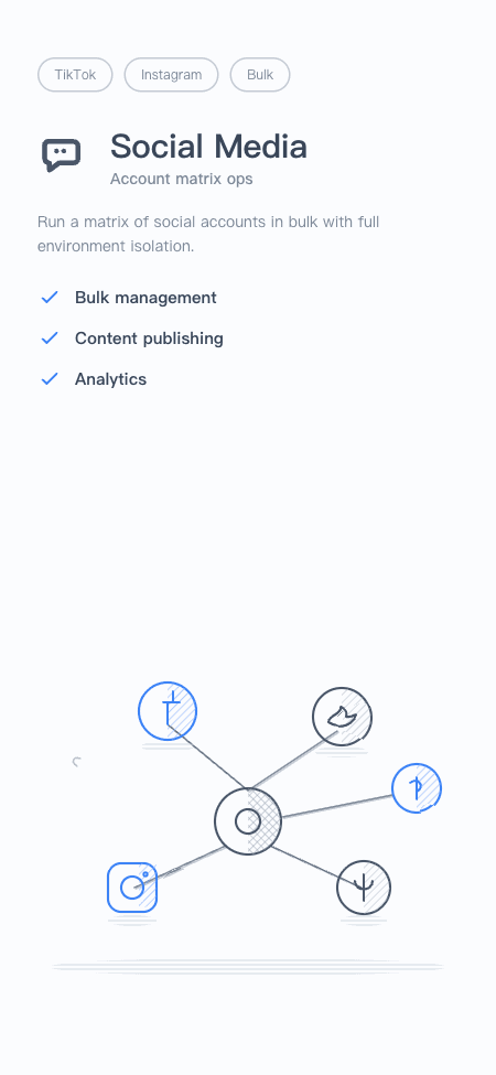 Cloud phone dashboard
